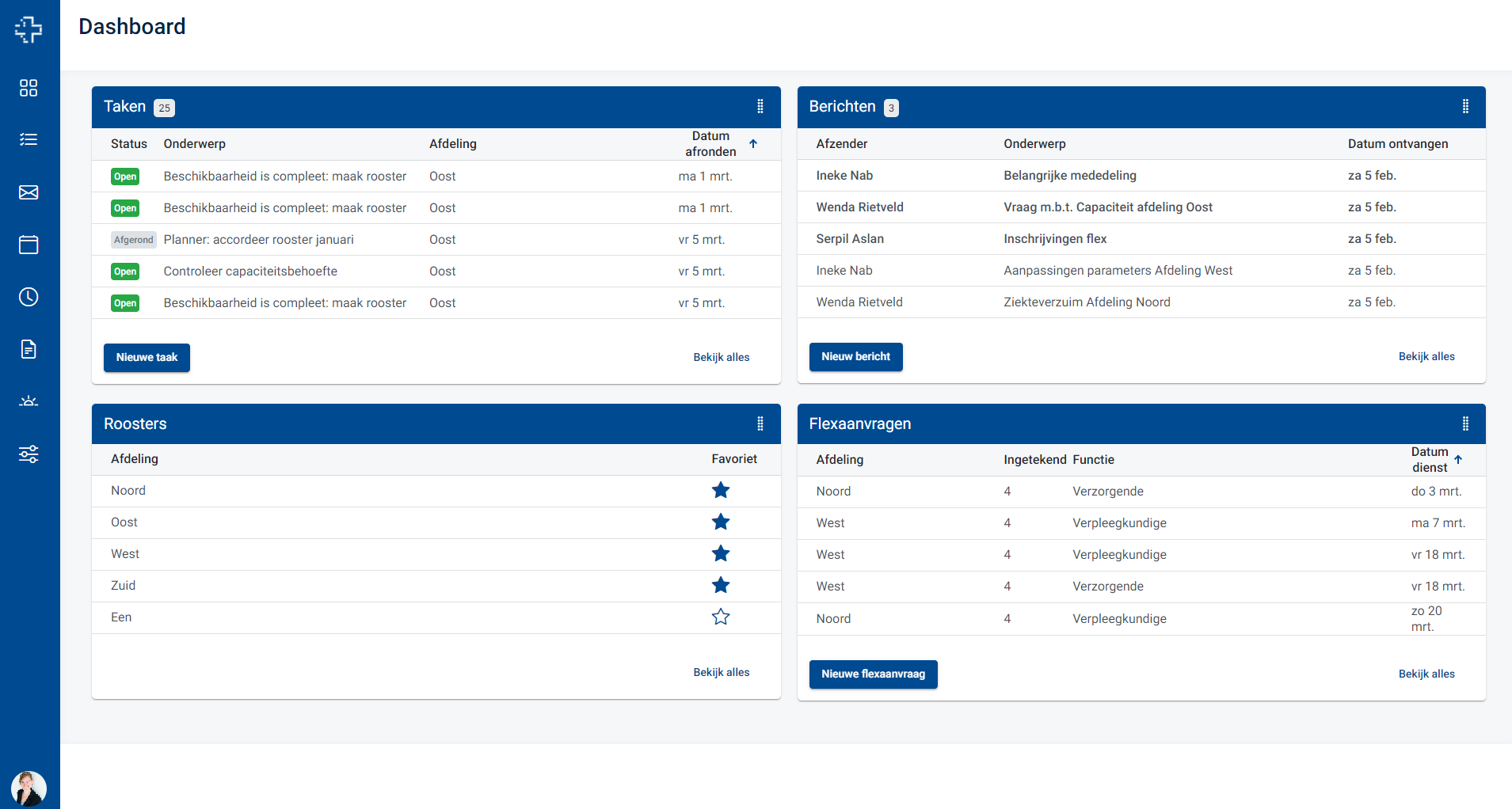 Dashboard